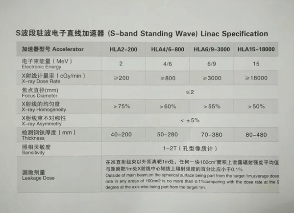 工業x射線探傷機