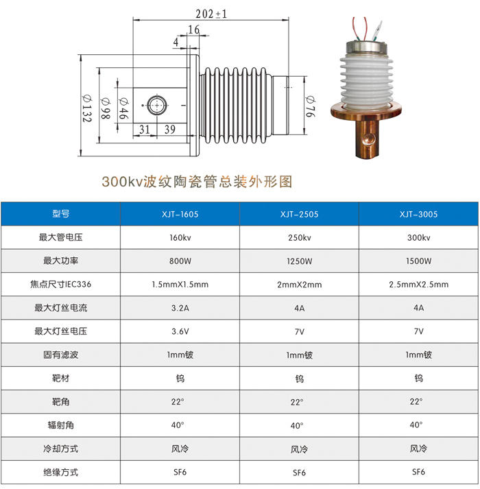 300波紋（XJT-3005）