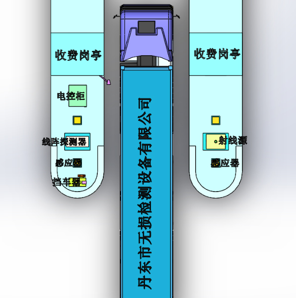 高速公路綠色通道貨物成像檢測系統