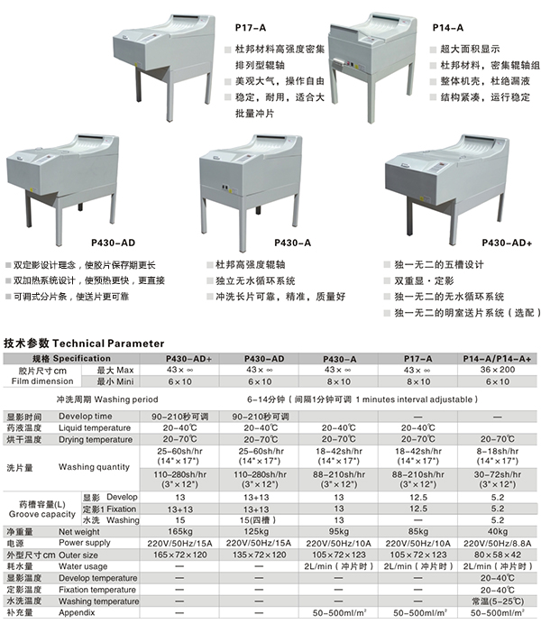 全自動洗片機